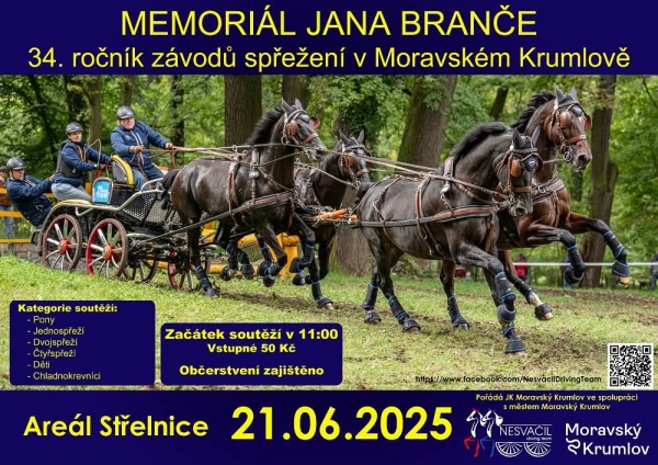 Memoriál Jana Branče