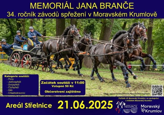 Memoriál Jana Branče Memoriál Jana Branče